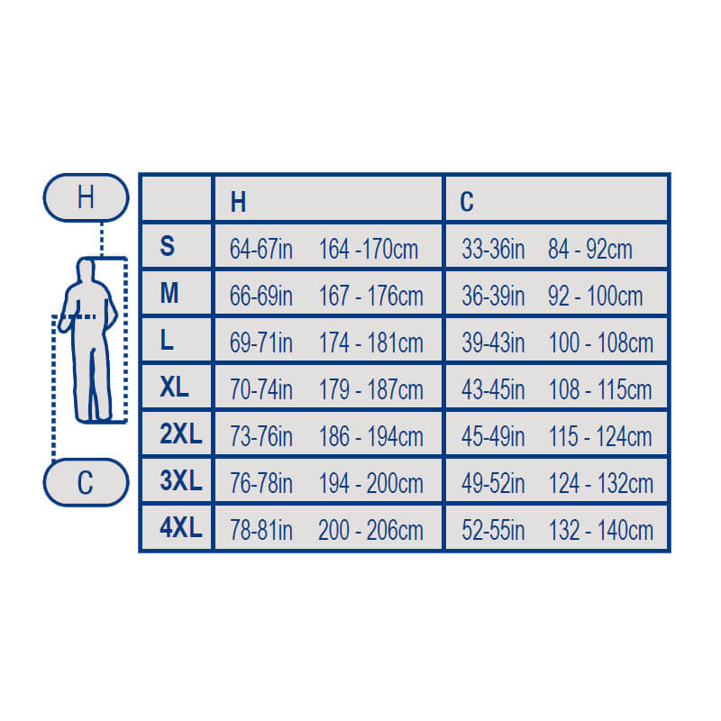 3M Disposable Protective Coverall 4515 from 3M (Size Chart).