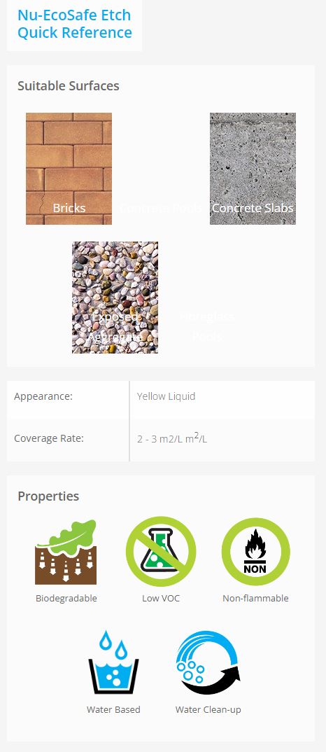 Nutech Ecosafe Concrete Etch